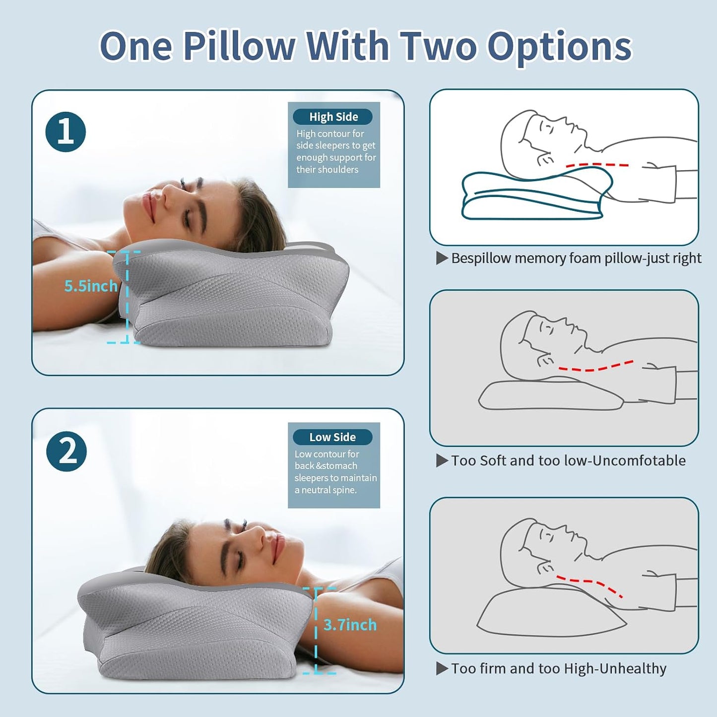 Cervical Pillow for Neck Pain Relief, Ergonomic Neck Pillow for Sleeping, Contour Side Sleeper Pillow for Neck Support, Orthopedic Cooling Memory Foam Pillows for Back Stomach Sleepers (Grey& White)
