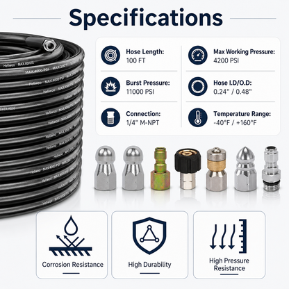 Powerful Sewer Jetter Kit – High-Pressure Drain Cleaner for Clogged Pipes, Drains & Sewer Lines