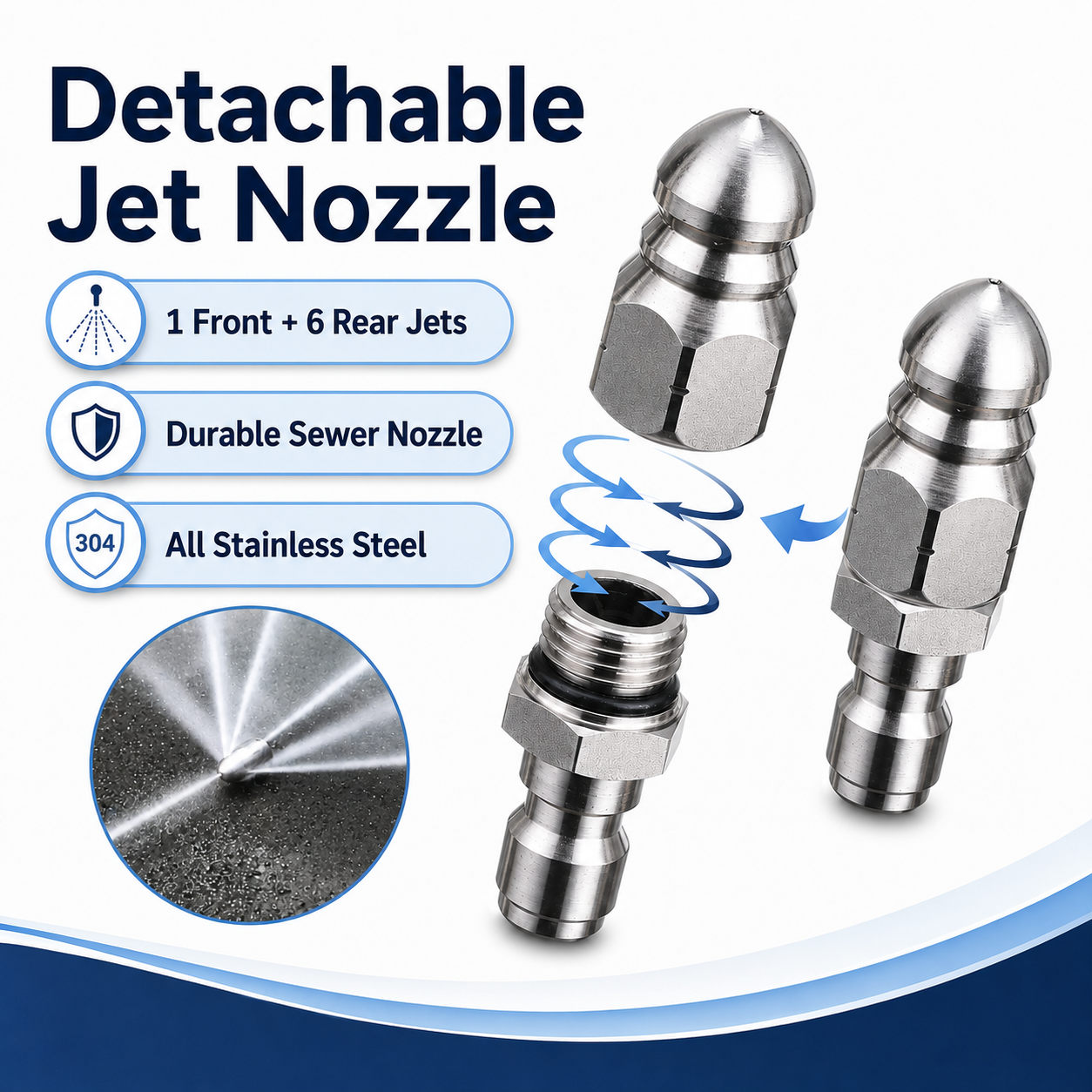 Powerful Sewer Jetter Kit – High-Pressure Drain Cleaner for Clogged Pipes, Drains & Sewer Lines
